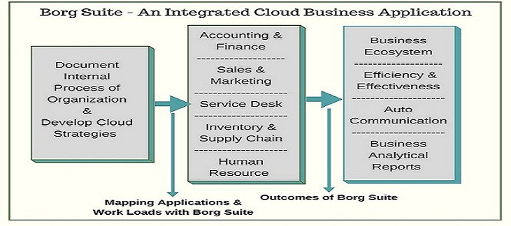 blog-post-image
